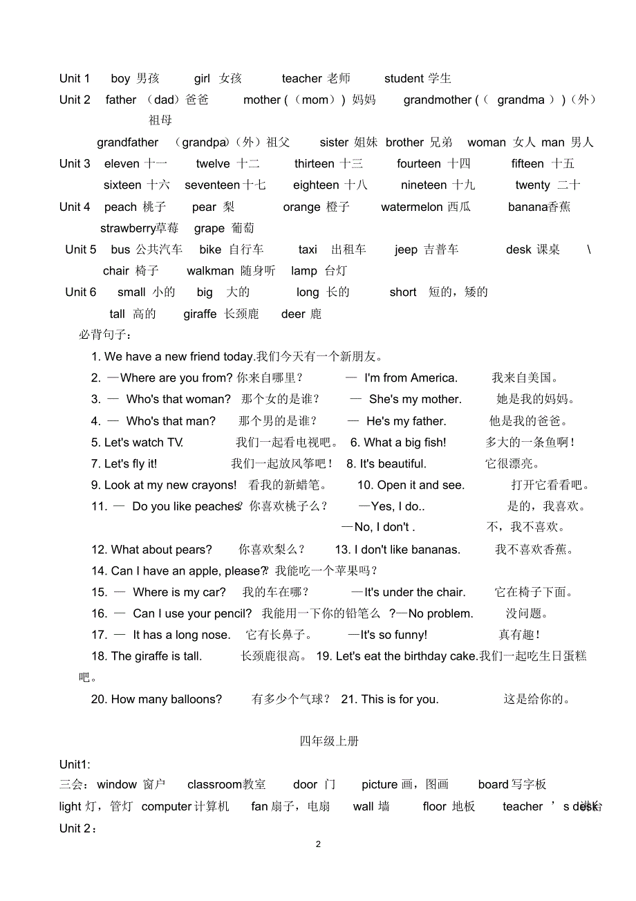 小学三至六年级英语四会单词、句子汇总1_第2页