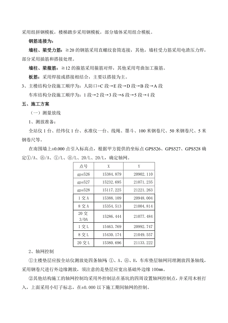 浐灞文化中心工程基础专项施工方案_第3页