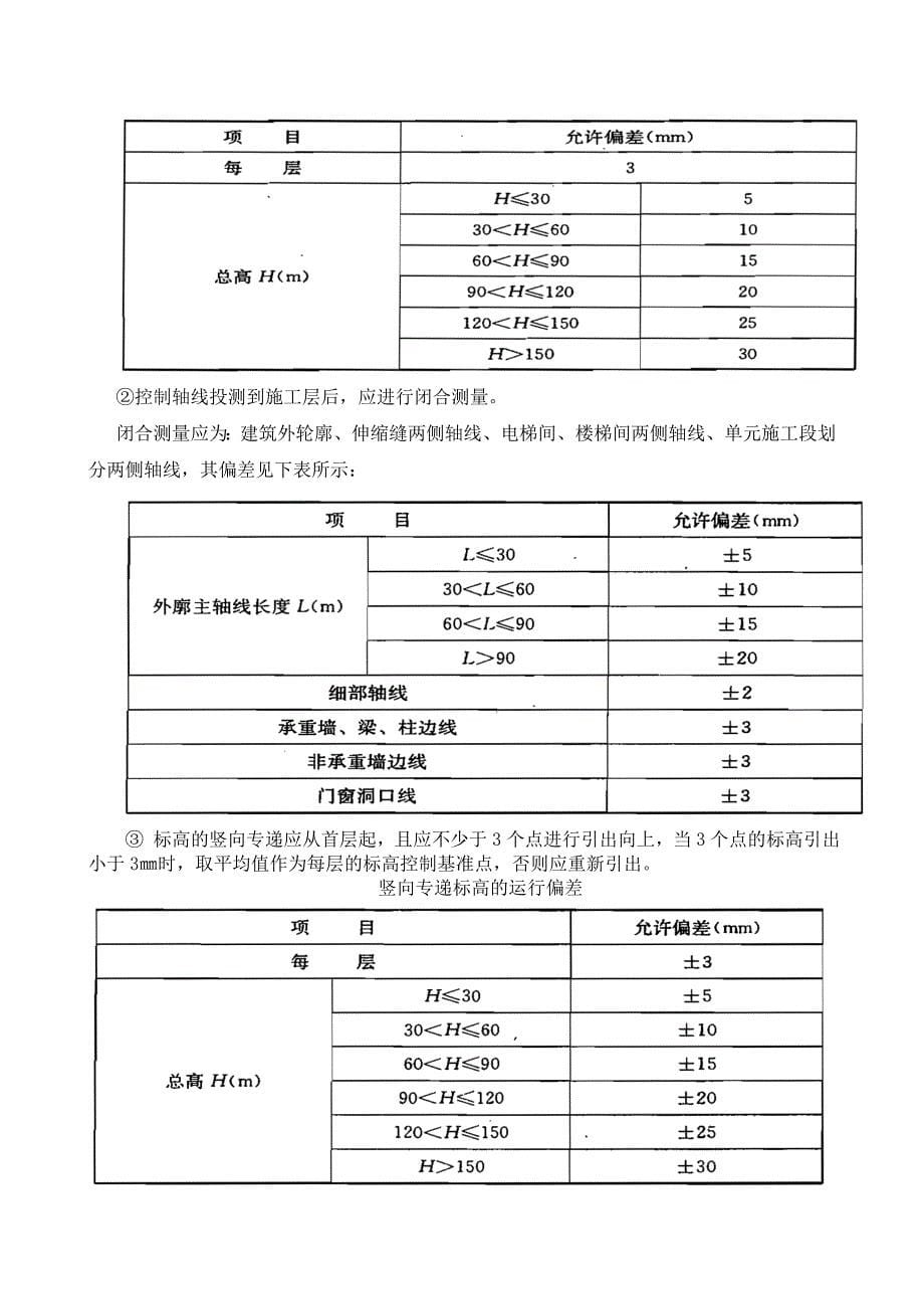 浐灞文化中心工程基础专项施工方案_第5页