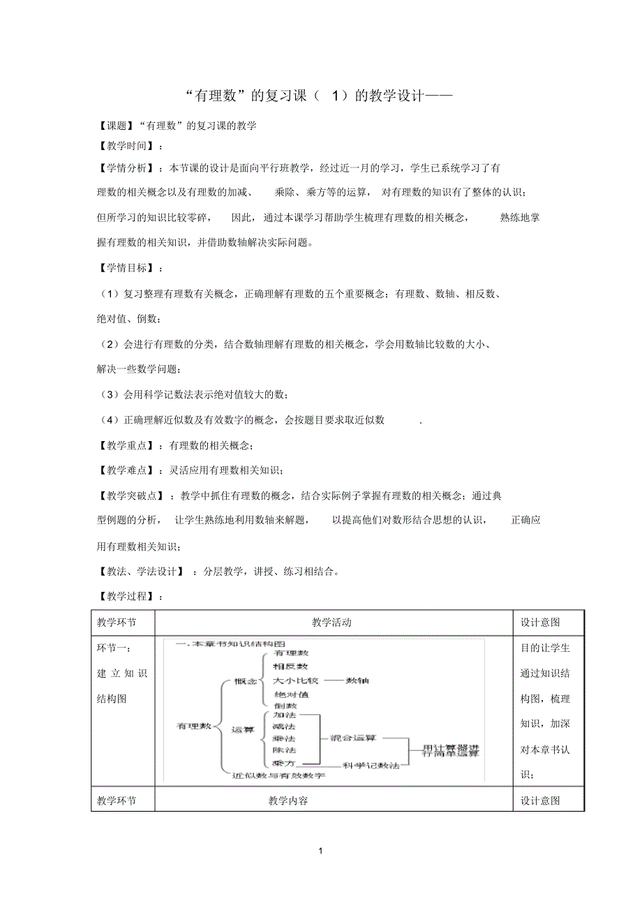 新建文件夹有理数复习一教案普通班_第1页