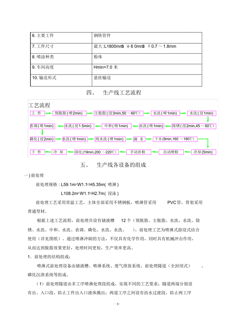 涂装生产线设计方案_第3页