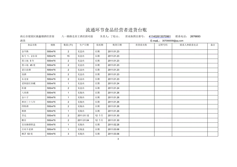 食品流通进货台帐_第3页