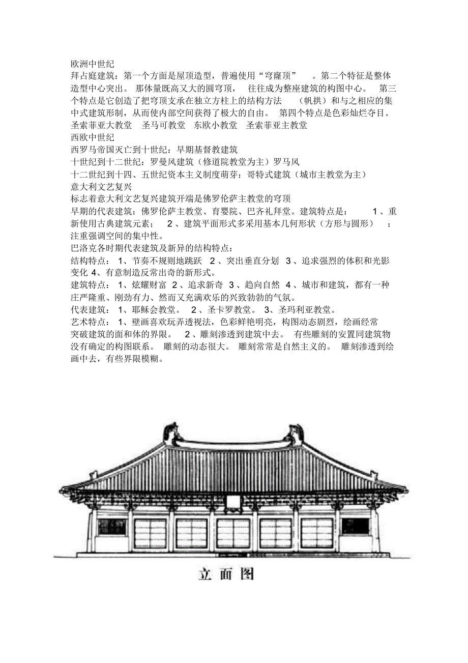 重庆大学建筑美学_复习重点(考点)_第5页