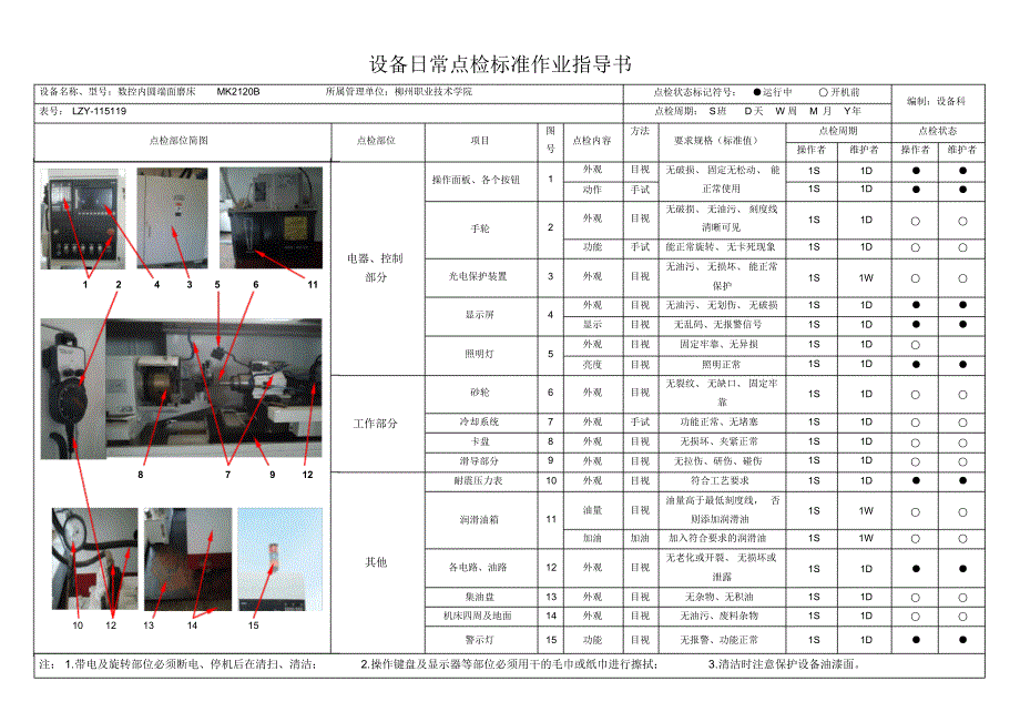 设备日常点检标准作业指导书_第1页