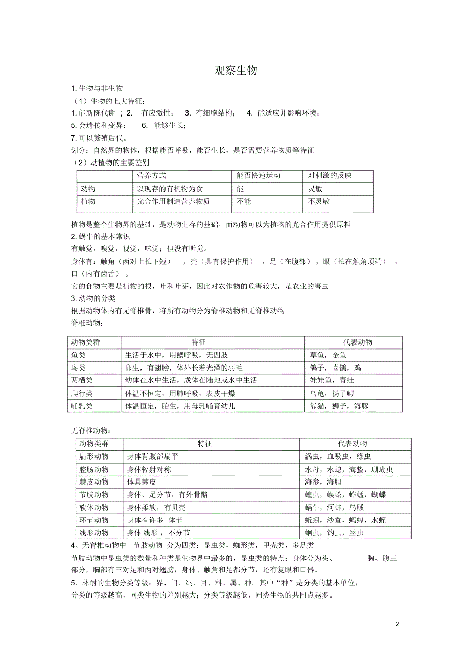 七八年级知识点总结_第2页