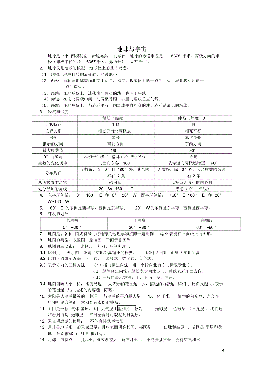 七八年级知识点总结_第4页