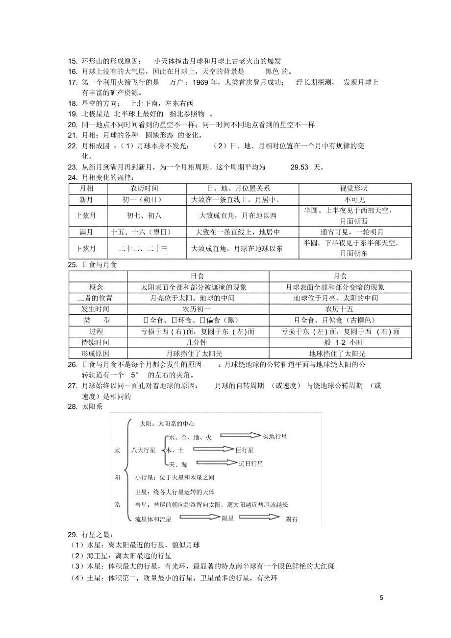 七八年级知识点总结_第5页