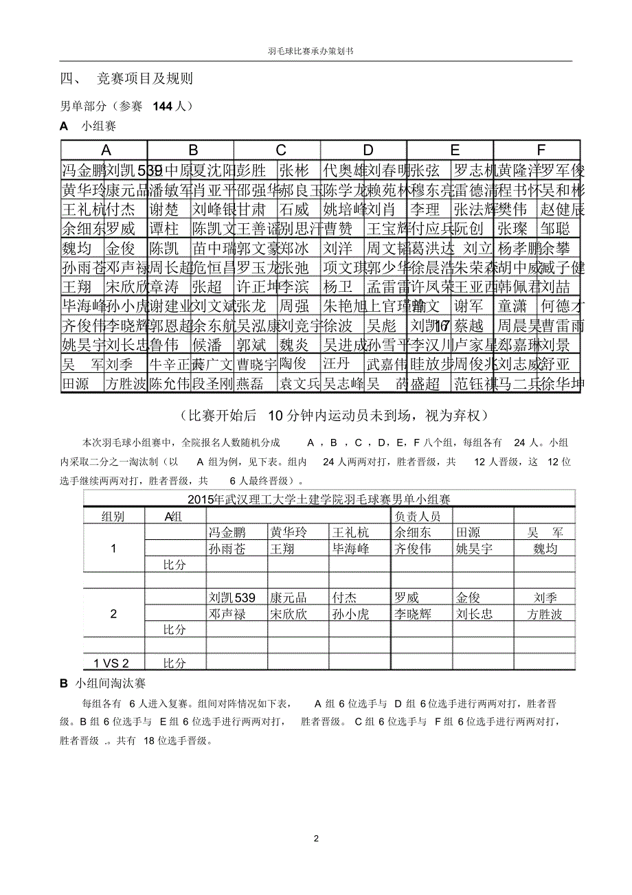 2015年土建学院研究生羽毛球比赛策划书(最终版执行版)_第3页