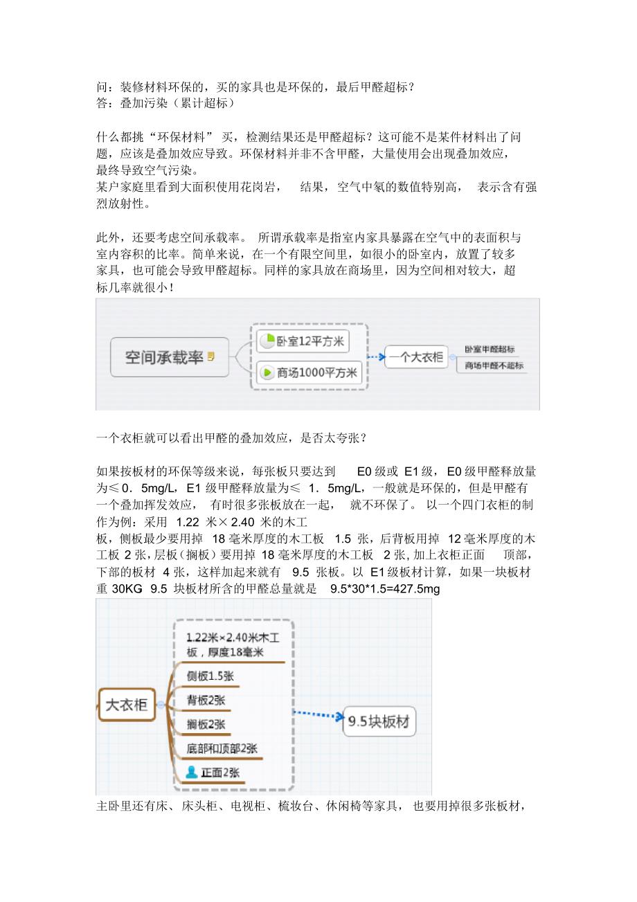 装修甲醛超标(累计叠加超标分析)_第1页