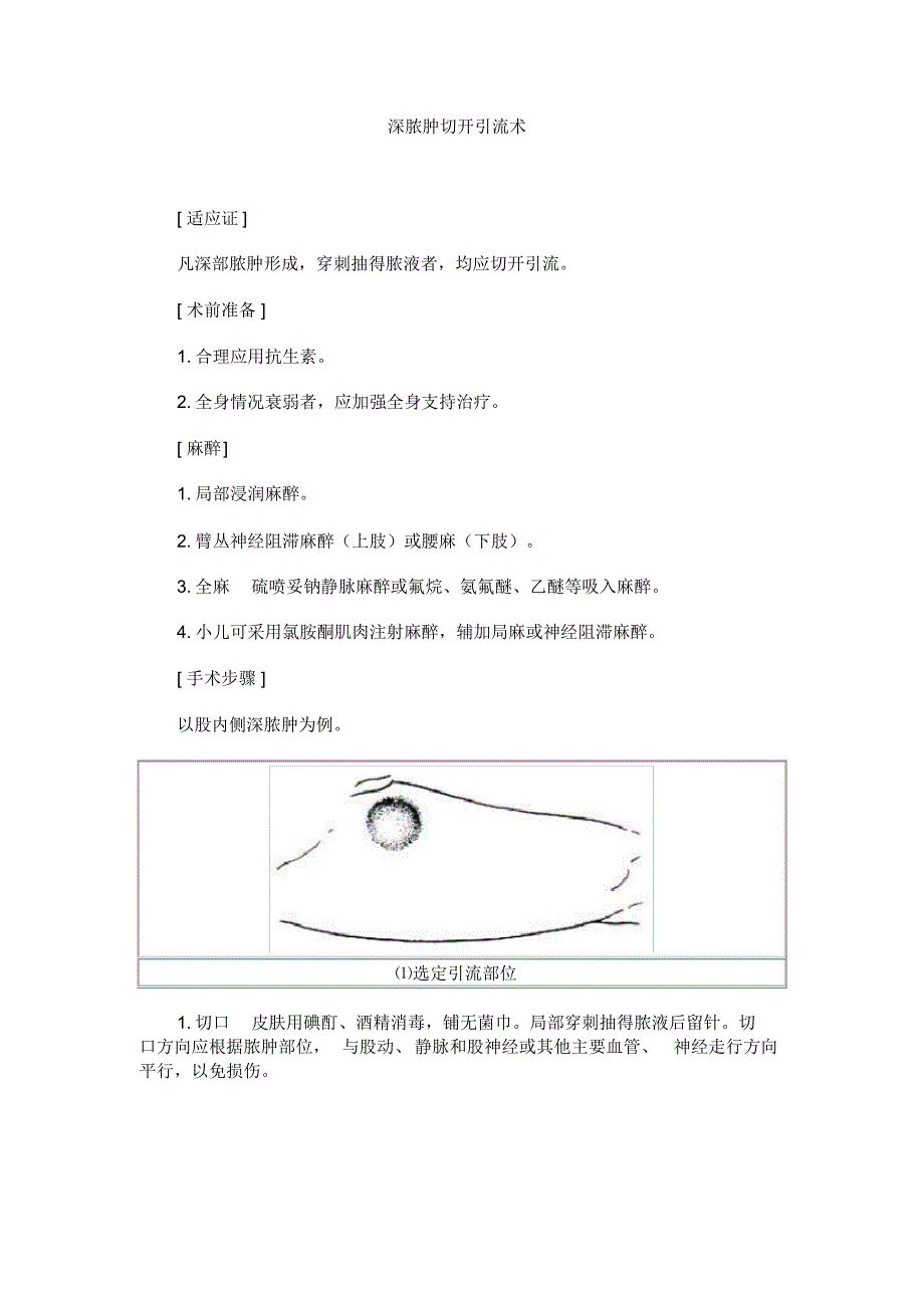 深脓肿切开引流术图谱_第1页