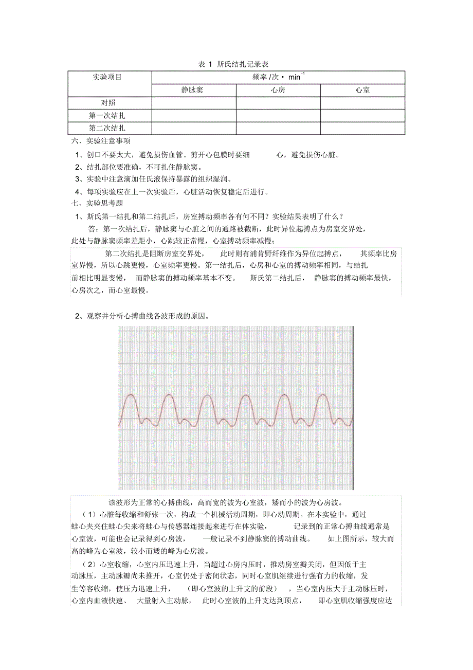 实验六蛙心起搏点分析及心搏动曲线描记084120003陈明辉_第2页