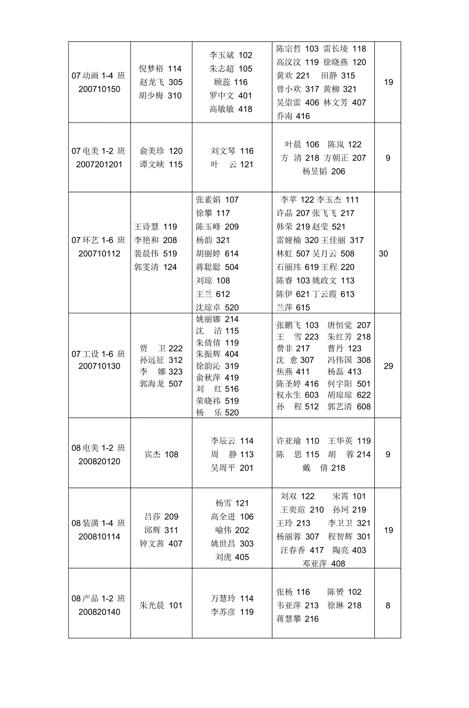 设计艺术学院(20170821171417)_第2页