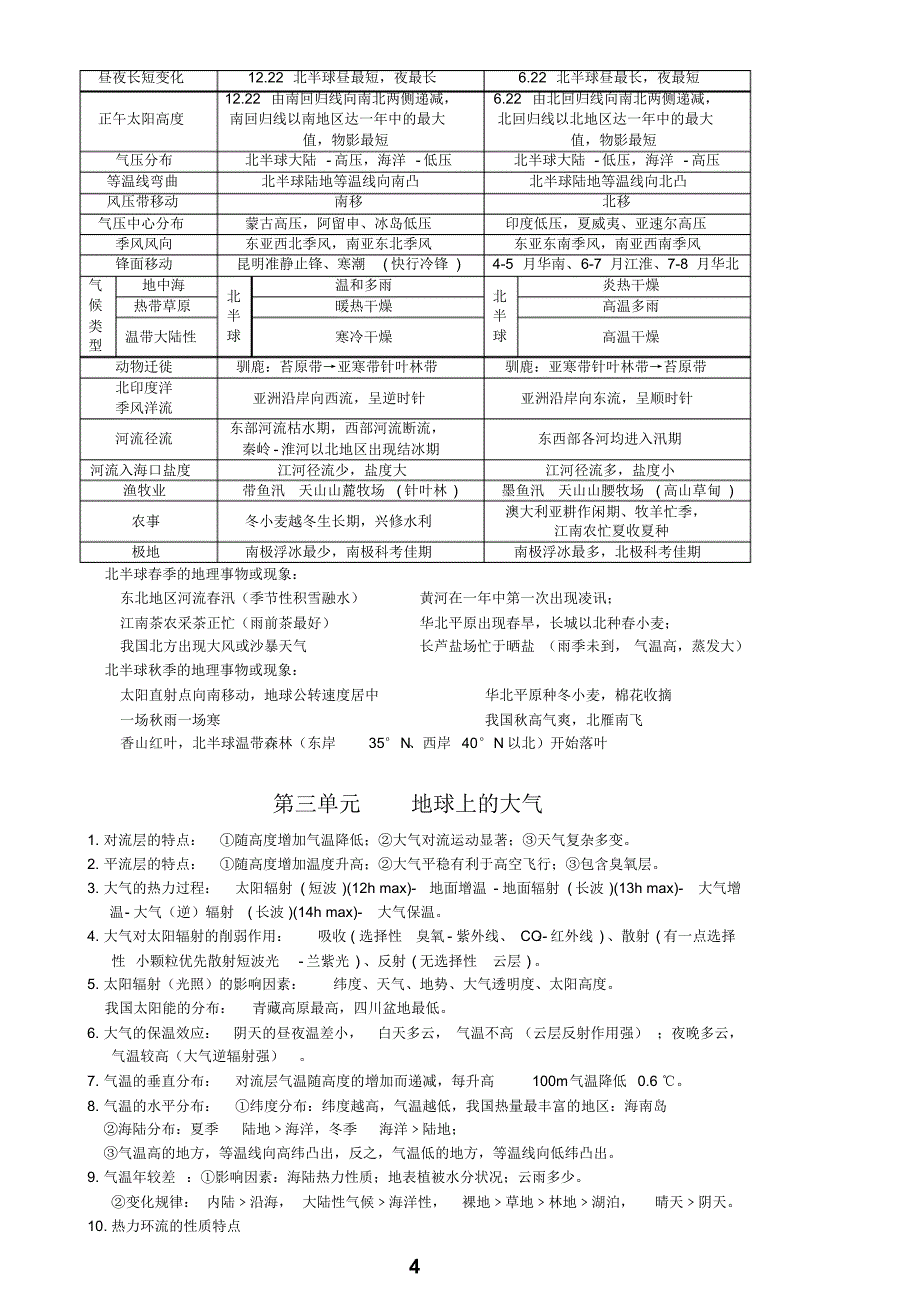 人教版地理必修一知识点归纳总结(细致版)_第4页