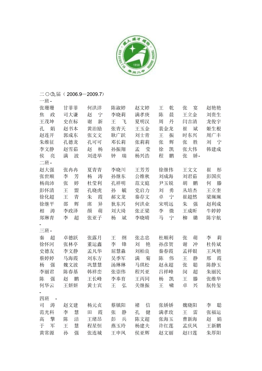 滕州二中06级同学录_第1页