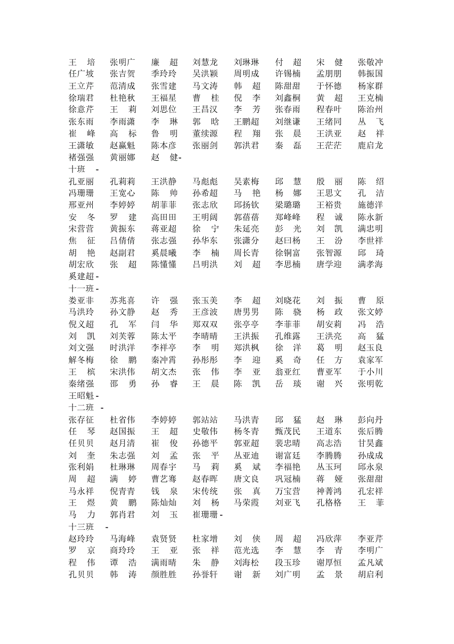 滕州二中06级同学录_第3页