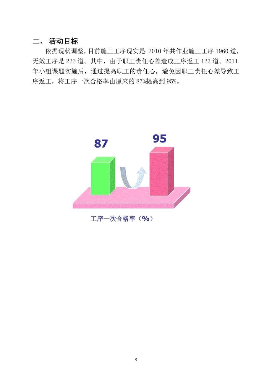 提高工序一次合格率_第5页