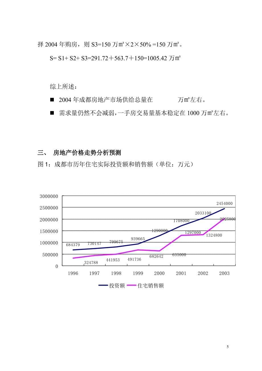 成都草金路项目市场研究报告_第5页