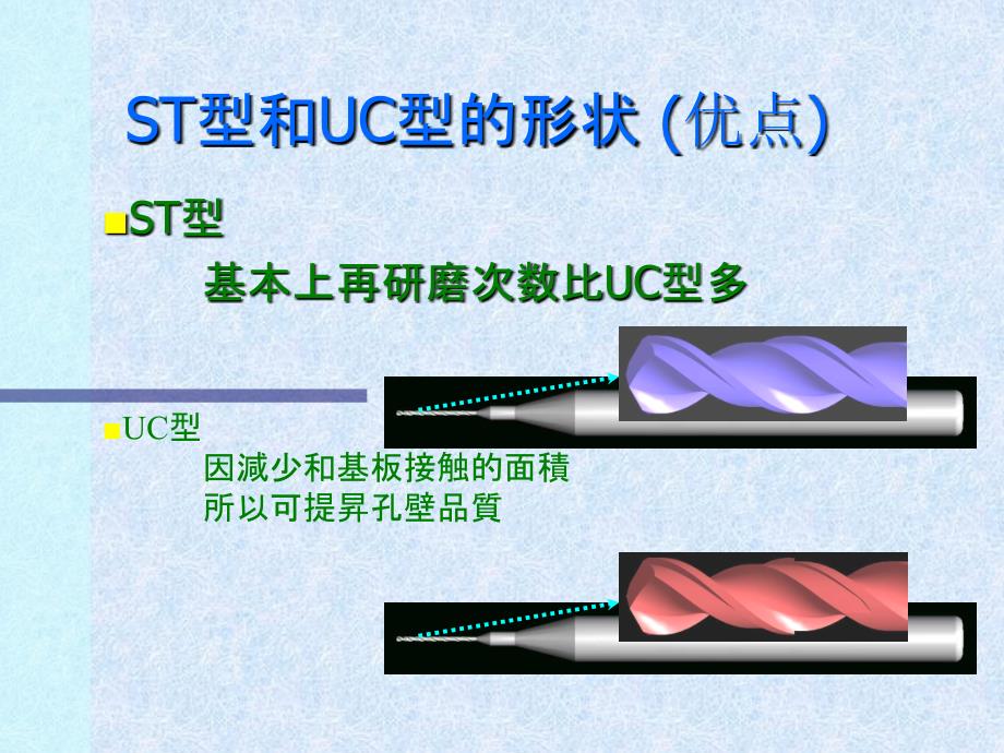 PCB钻头及钻孔相关知识_第3页