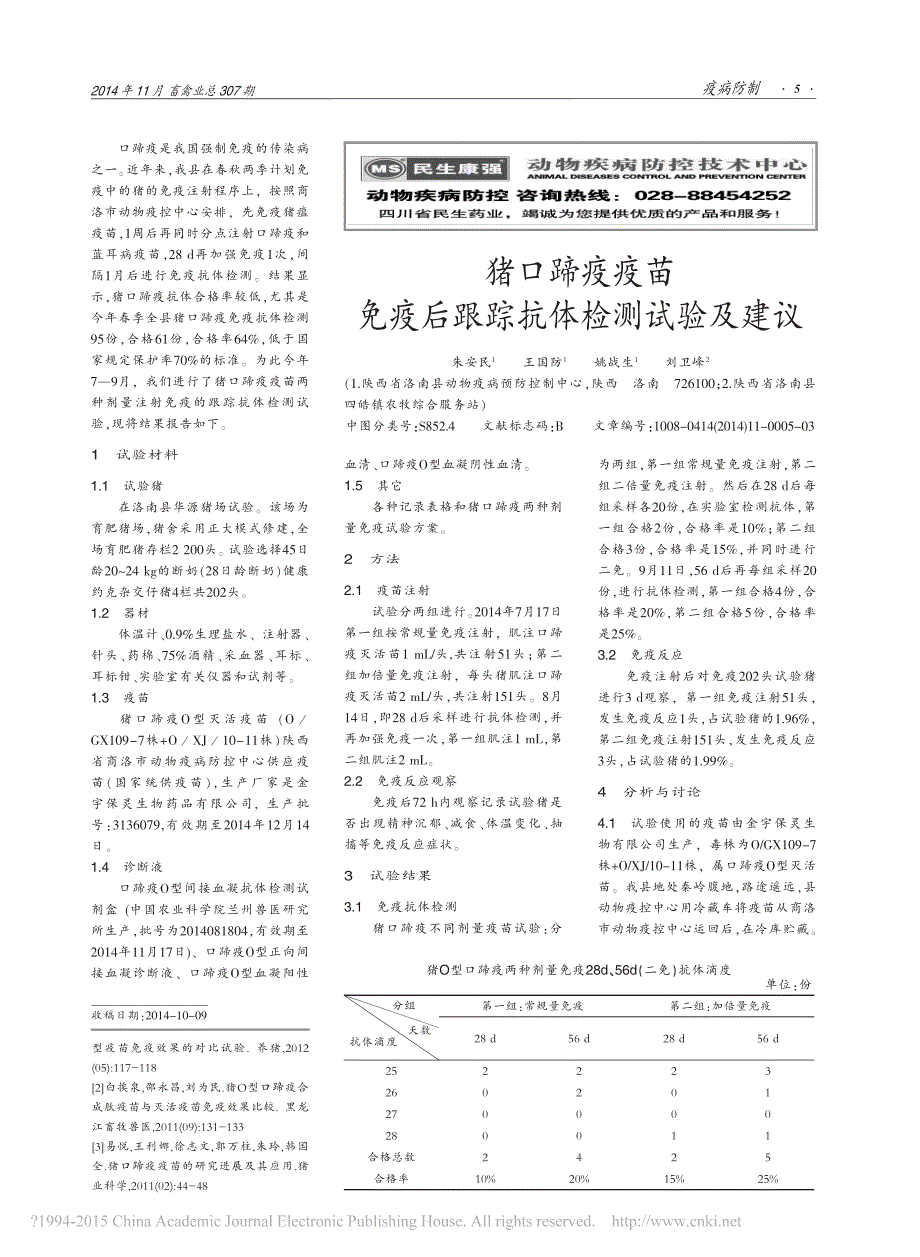 猪口蹄疫疫苗免疫后跟踪抗体检测试验及建议_第1页