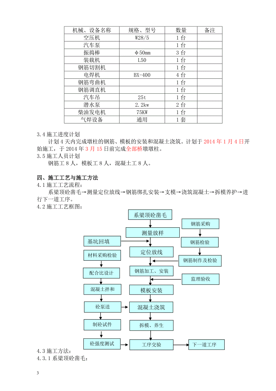 危桥加固改造项目土建工程两江大桥另址改建桥墩墩柱施工方案_第3页