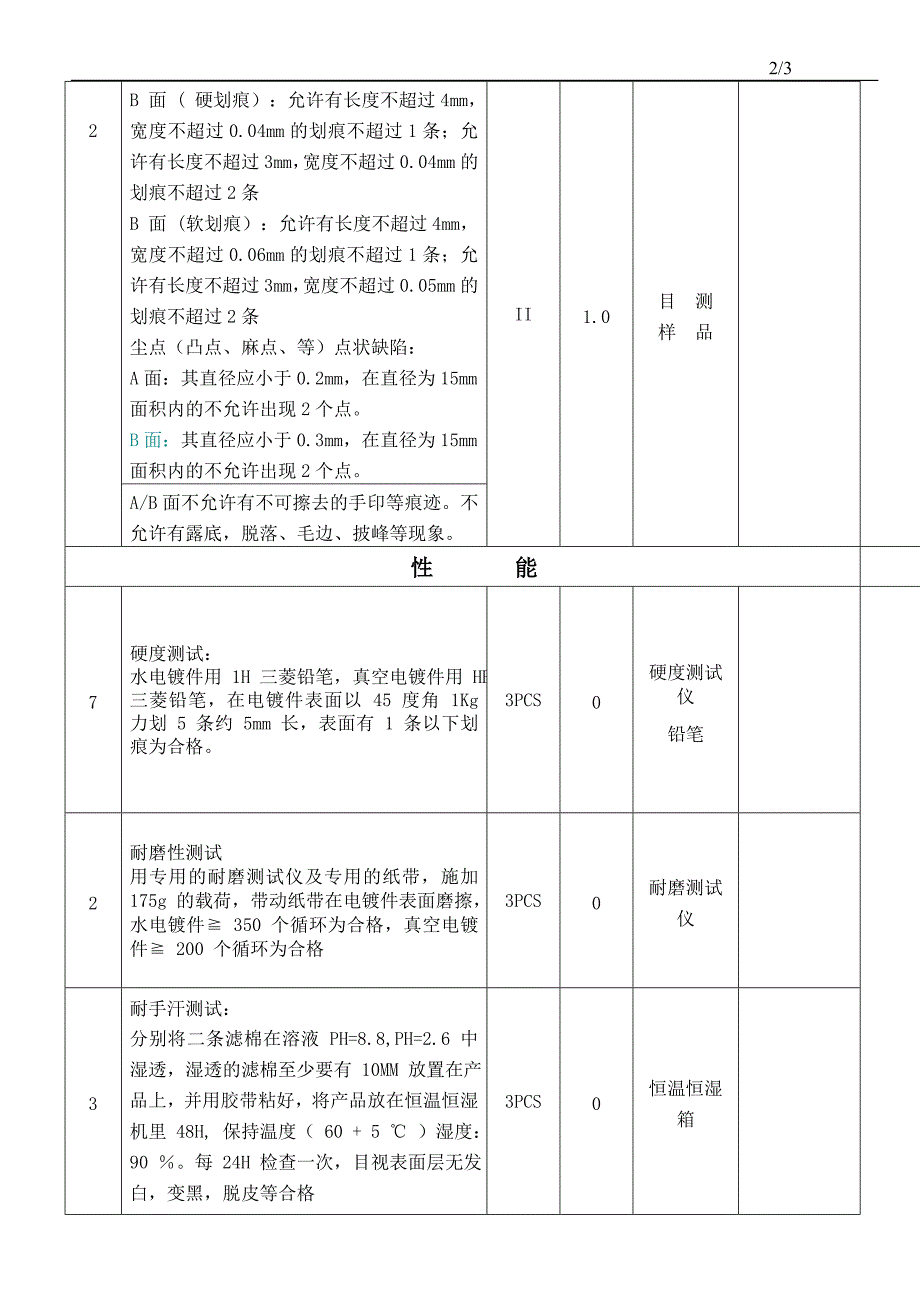 电镀类检查规格书_第2页