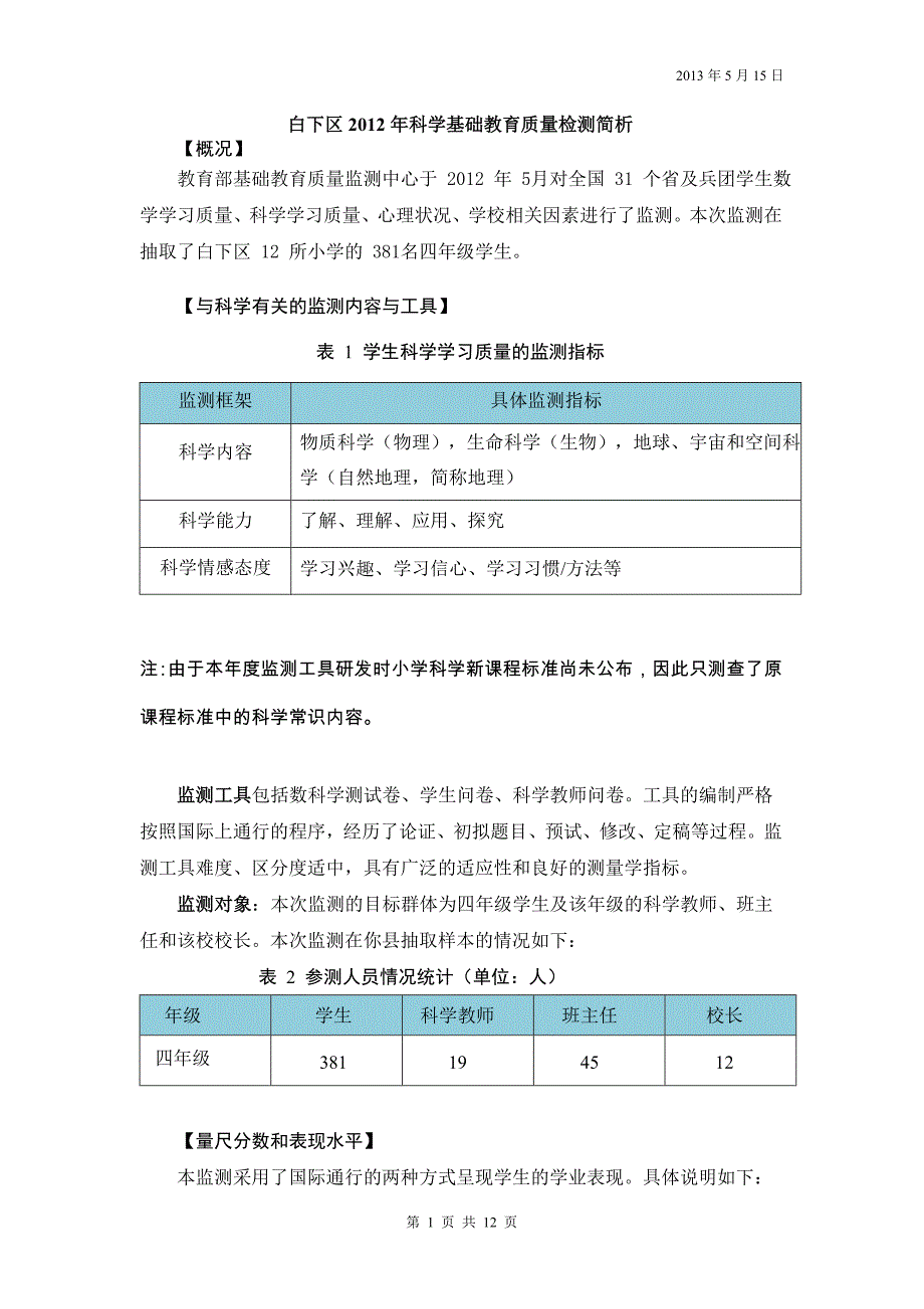 白下区2012年科学基础教育质量检测简析_第1页