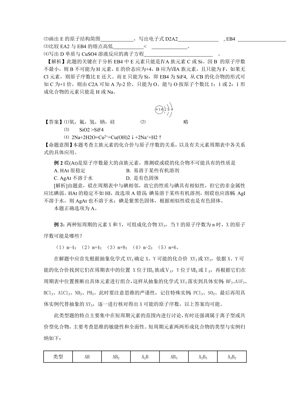 高考化学考点名师精讲——元素周期表_第2页