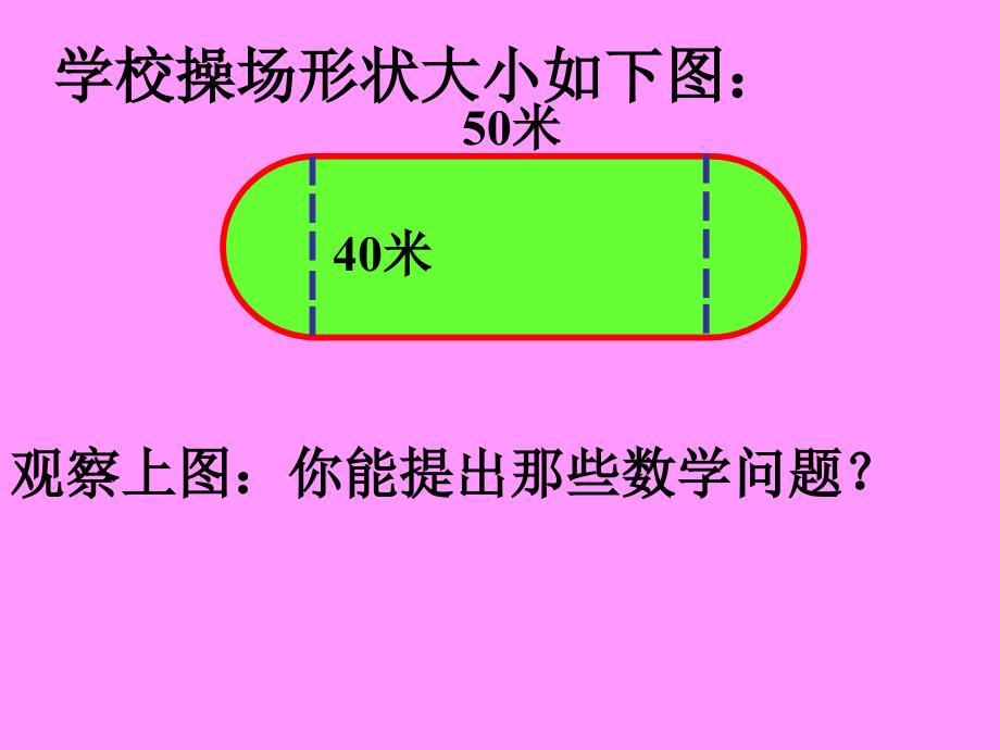 平面图形的周长和面积复习_第2页