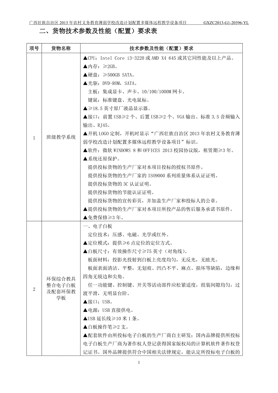 2013年薄弱教育招标文件货物技术参数及性能(配置)要求_第1页