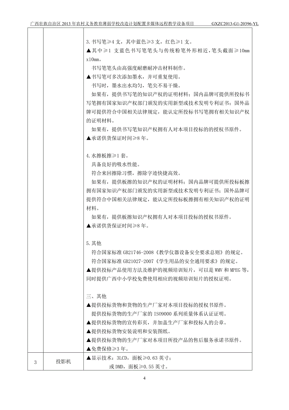 2013年薄弱教育招标文件货物技术参数及性能(配置)要求_第4页