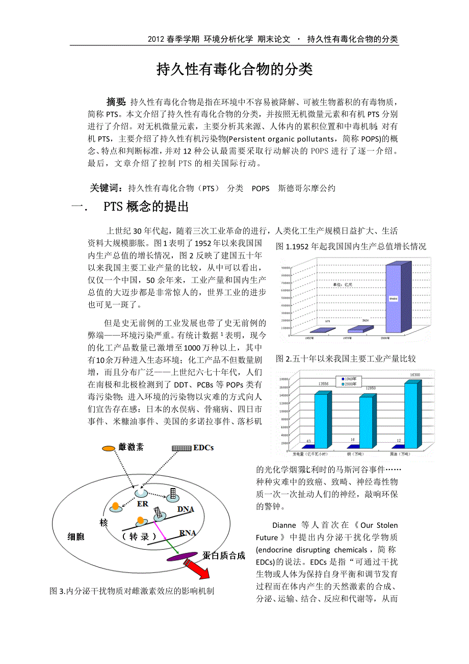 环境分析化学期末论文持久性有毒化合物的分类_第2页