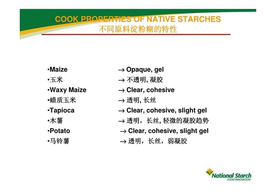 基础淀粉知识及变性淀粉在酸奶中的应用_第5页