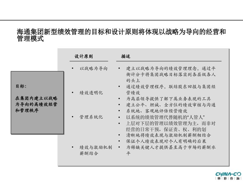 海通集团绩效管理体系架构设计方案（讨论稿）_第3页