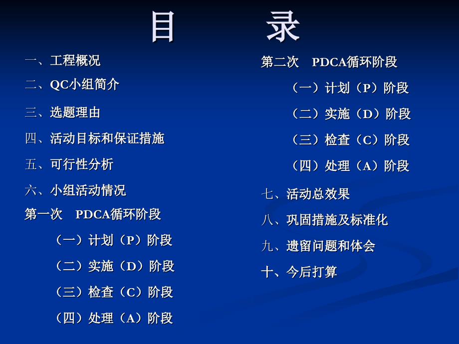 QC成果隧道开挖光面爆破质量_第2页