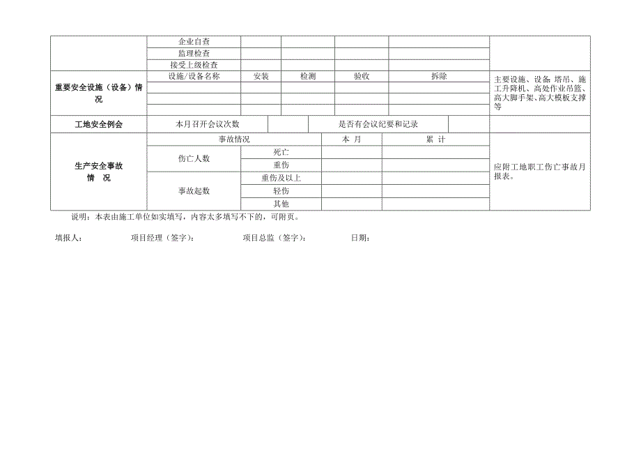 工程量完成月报表与工程价款结算支付表_第3页