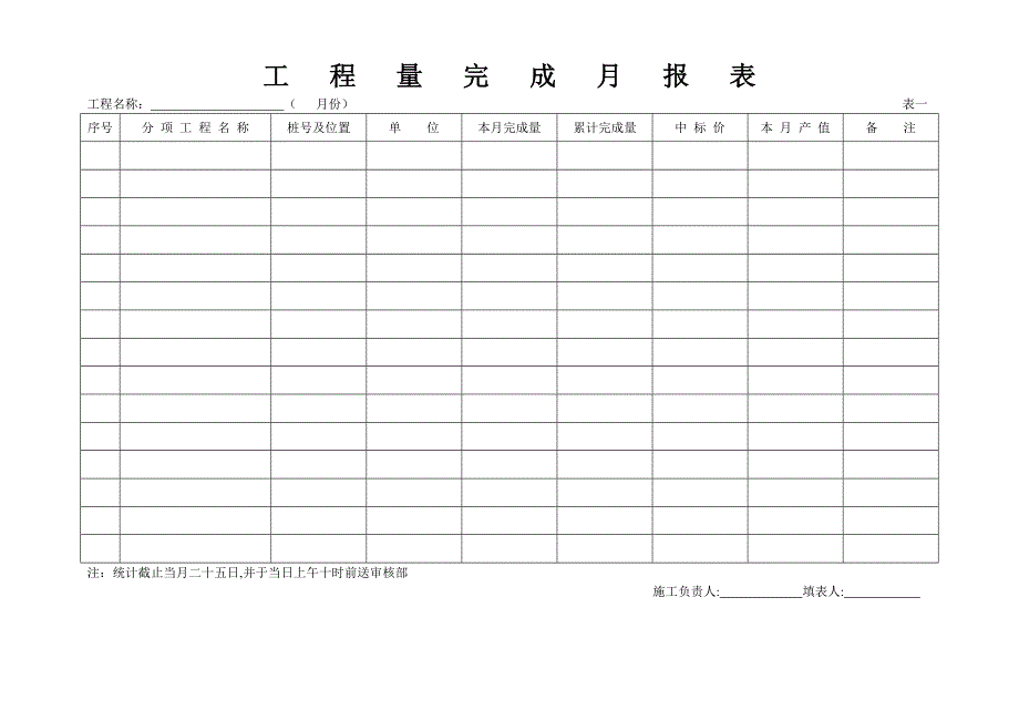 工程量完成月报表与工程价款结算支付表_第4页