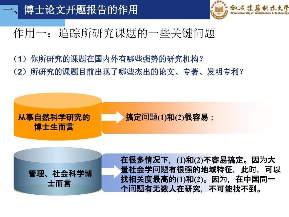 博士论文开题报告的点评-较好与较差的案例分析.ppt_第5页