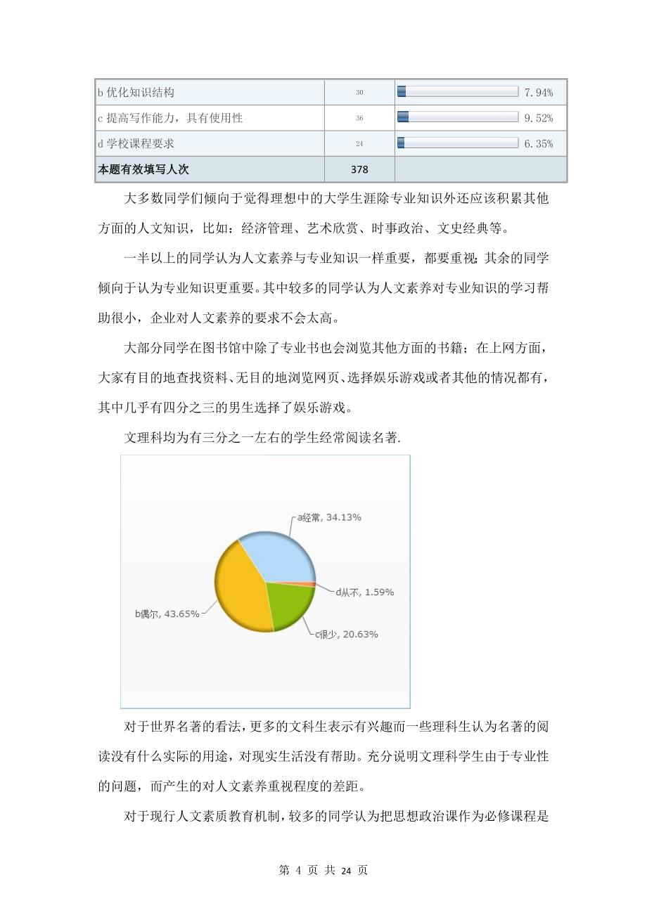 广州大学关于大学生人文素养调查报告_第4页