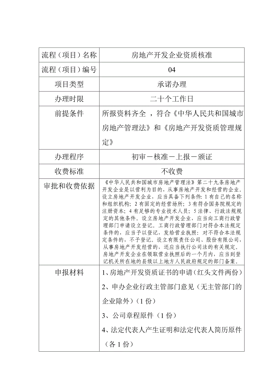 XXX建设局行政审批项目和收费项目公开流程表_第4页