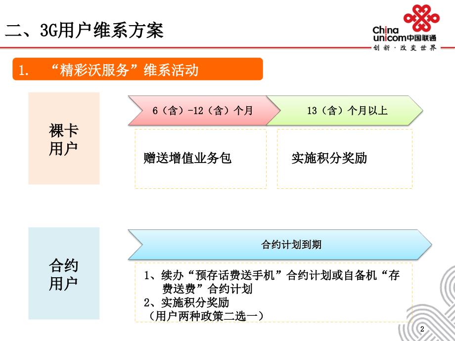 中国联通3G用户维系方案_第3页