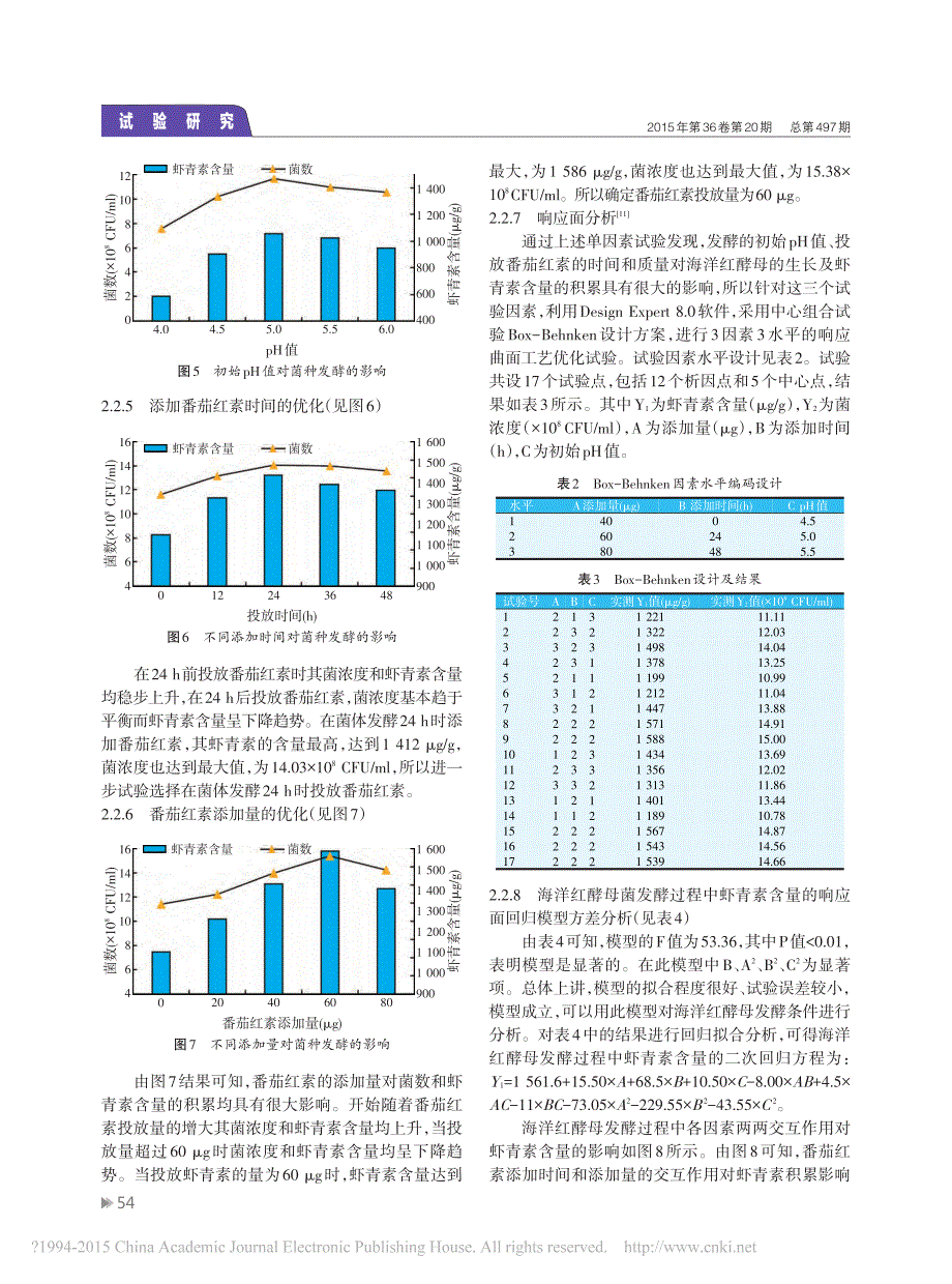 用于海参饵料的一株海洋酵母鉴定与培养条件优化_第4页