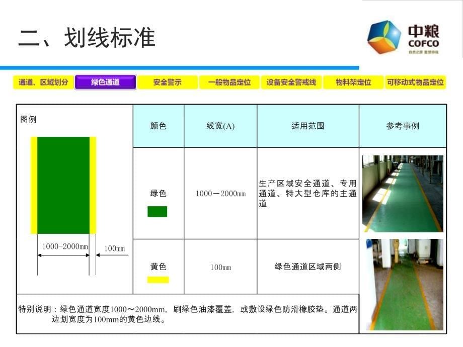 生产现场5s整理整顿_标准_第5页