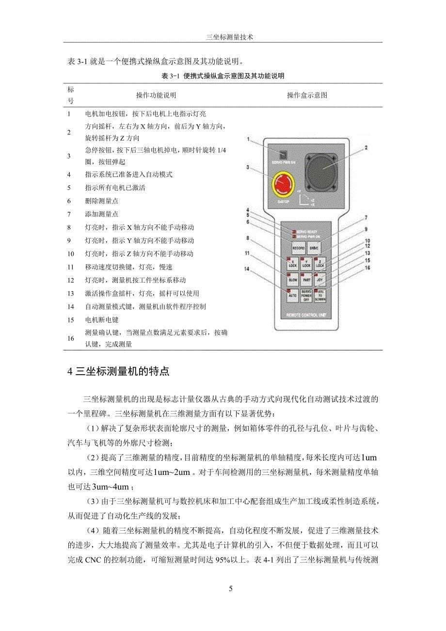 先进制造理论与技术小论文_———三坐标测量技术_第5页