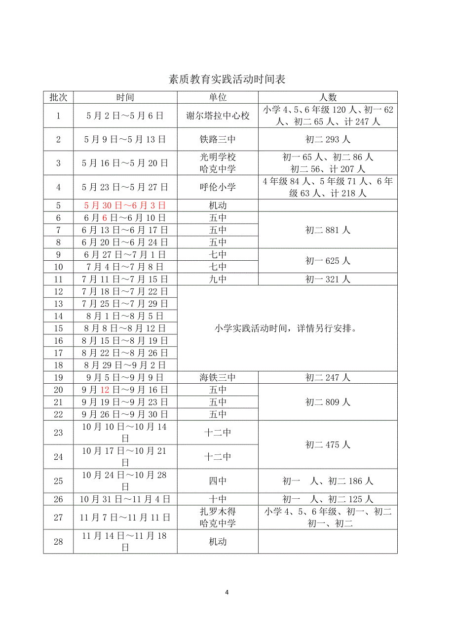 海拉尔区中小学素质教育培训基地_第4页