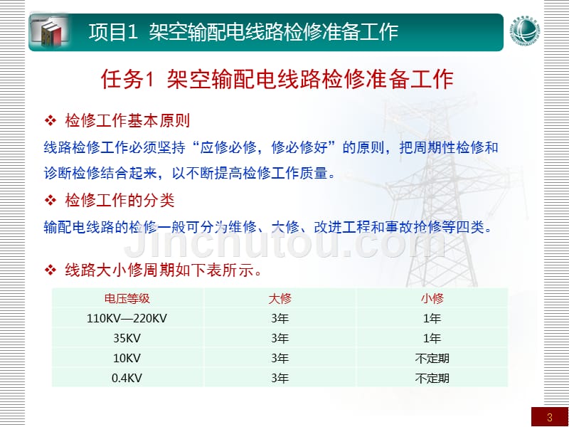 架空输配电线路检修课程_第3页