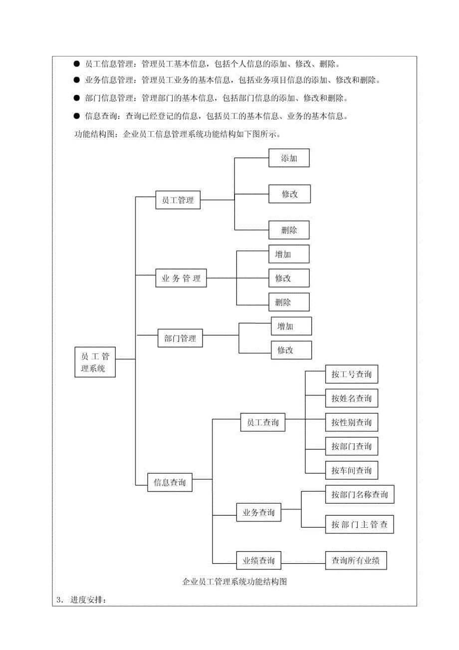 java企业员工信息管理系统(毕业设计论文)_第5页