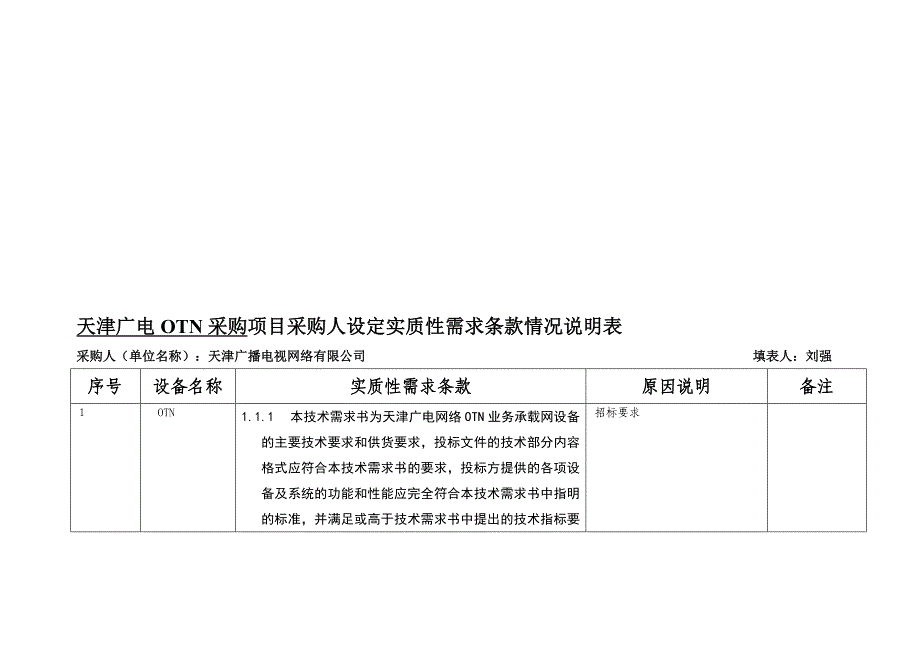 天津广电OTN采购项目采购人设定实质性需求条款情况说明_第1页