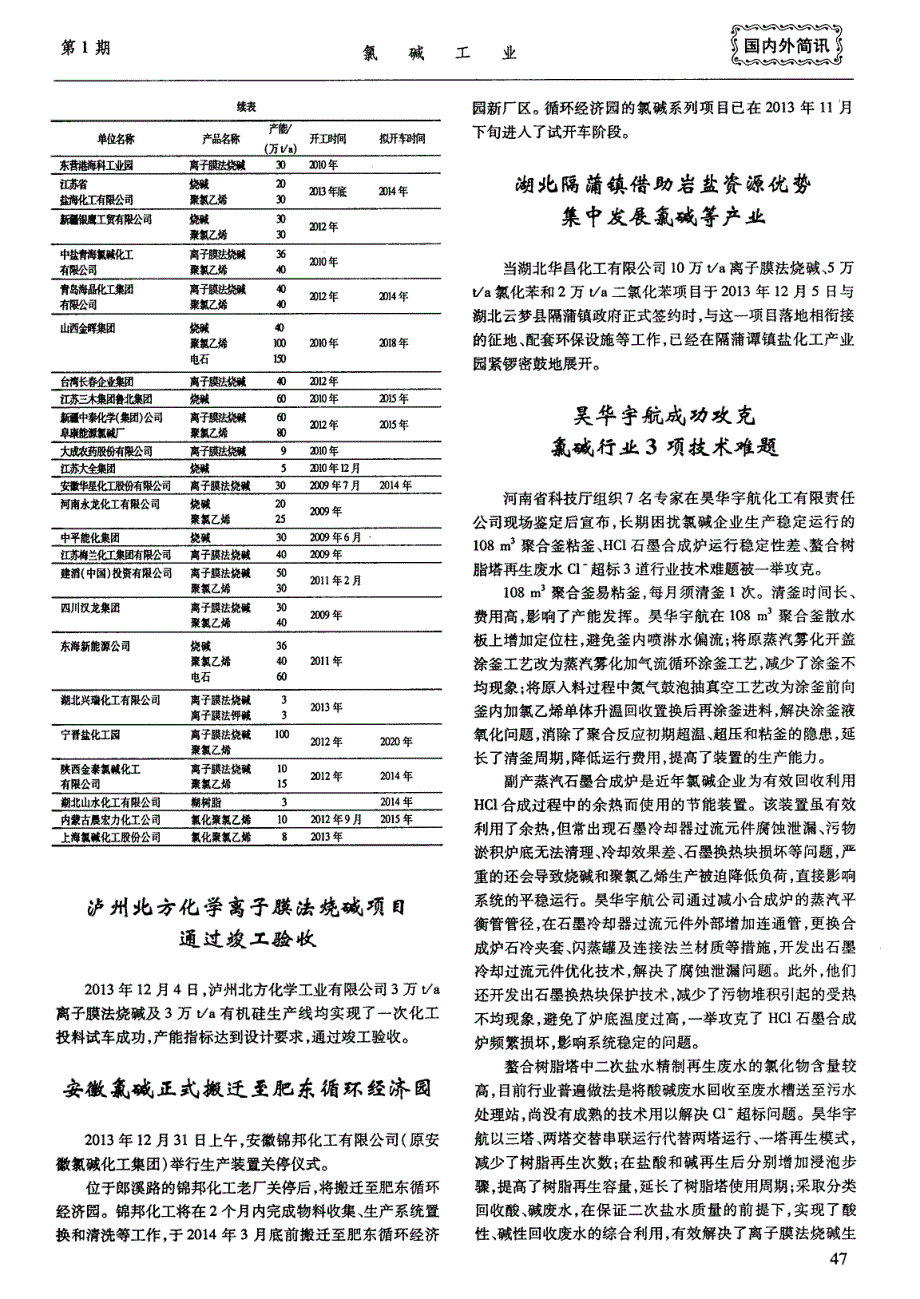 湖北隔蒲镇借助岩盐资源优势集中发展氯碱等产业_第1页