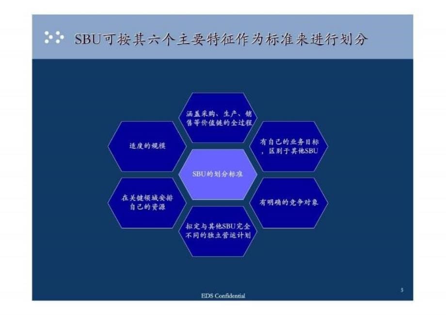 福田汽车公司运营运营模式与管控报告_第5页