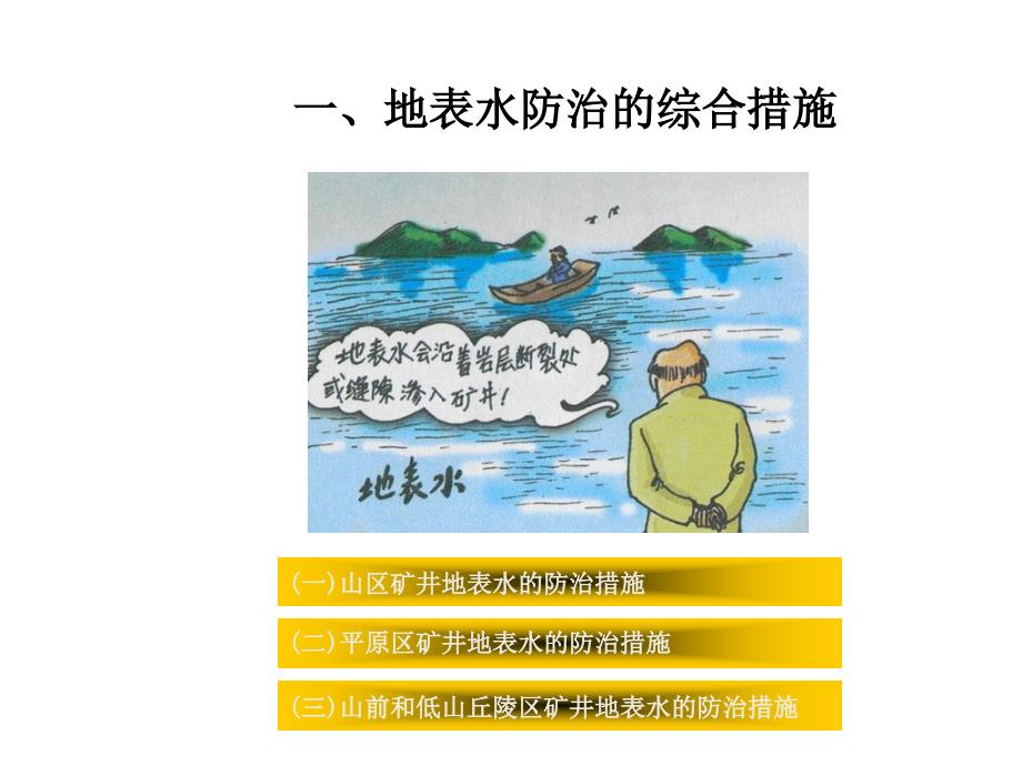 煤矿矿井地表水、顶底板水害的防治_第3页